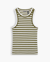 View of model wearing Avocado Rib Tank, Slim Fit.